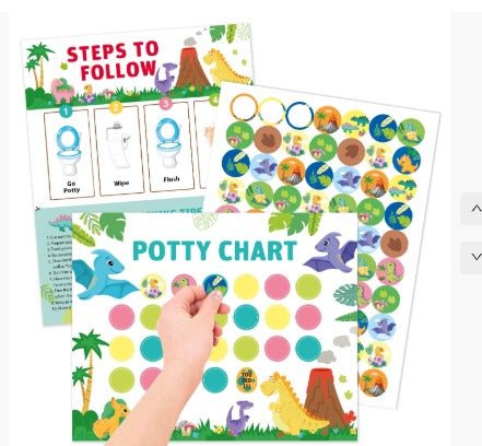 Ödül Tablosu ve Etiketler